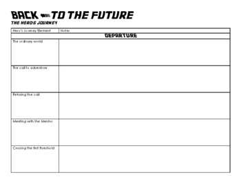 Preview of Back to the Future Video Guide - The Hero's Journey