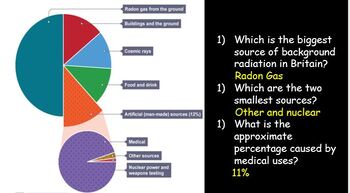 largest source of background radiation