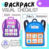 Backpack Visual Checklist | Packing My Backpack Daily