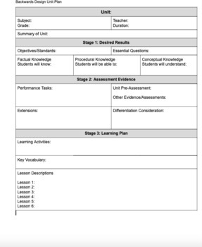 Backward Design Lesson Plan Template by Beetle5 TPT