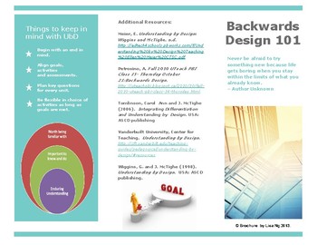 Preview of Backwards Design 101 Brochure
