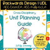Backwards Design Template for Cross-Curricular Unit Planning