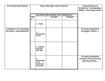 Preview of Backwards Lesson Plan Template