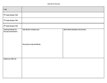 Backwards Planning Template by Cultivating A Mindset TpT