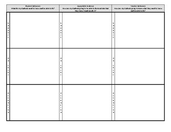 Backwards Planning Template by Cultivating A Mindset TpT