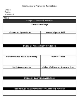 Backwards Planning Template by 2nd Grade Starz TpT