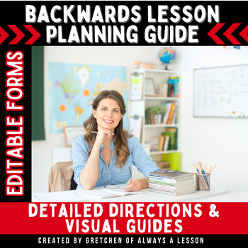 Preview of Instructional Coaching: Backwards Lesson Planning Visuals and Guide [EDITABLE]