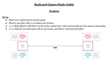 Preview of Backyard Games Study Guide