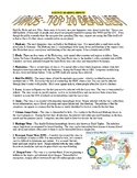 Bacteria and Virus Top 10 (2 Reading Articles / Biology / 