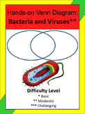 Bacteria and Viruses Hands-On Venn Diagram Activity