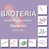 Bacteria or bacterial infections digital art PNG download