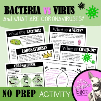 Preview of Bacteria vs Virus - And what are coronaviruses?