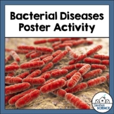 Bacterial Disease Poster Activity