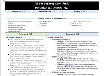 Preview of The Bad Beginning: iELD-dELD Unit Plans