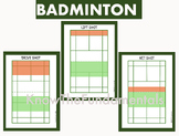 Badminton Court Type of Shots Wall Decor Understand how to