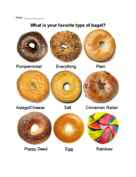 Preview of Bagel Survey & Graphing Activity