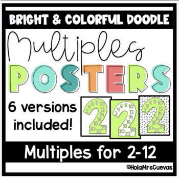 Preview of Baja Blast Multiples Posters | Bright and Colorful Classroom Decor