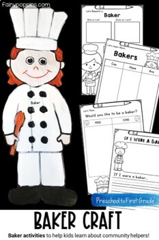 Chef craft idea for kids  Crafts and Worksheets for Preschool