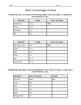 Baker's Percent, Baking Processes