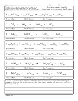 Balance Double Replacement Equations Homework Worksheet by Science With