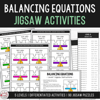 Preview of Balance the Equation Addition & Subtraction within 50 Jigsaw Activity