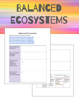 Preview of Balanced Ecosystems Problem Solving