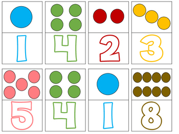 Balanced Equations - Domino Fun By Leslie Stephenson 