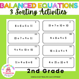 Balanced Equations Using Addition - Gr 1-2 | Distance Learning