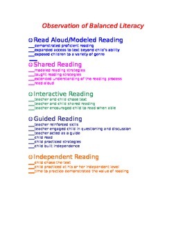 Balanced Literacy Checklist by Enhancing Learning | TpT