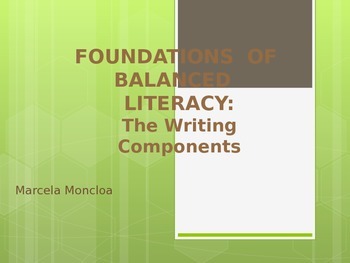Preview of Balanced Literacy Powerpoint - The Writing Components