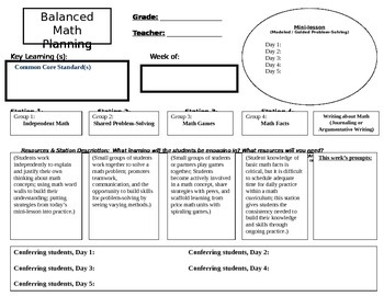 Preview of Balanced Math Workshop, planning template