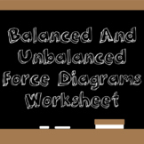 Balanced and Unbalanced Force Diagrams Worksheet