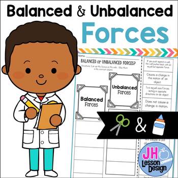 Preview of Balanced and Unbalanced Forces: Cut and Paste: Distance Learning Compatible