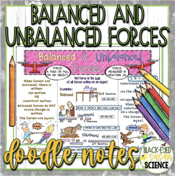 Preview of Balanced and Unbalanced Forces Doodle Notes & Quiz