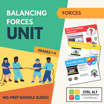 Preview of Balanced and Unbalanced Forces HyperDoc - Grade 2 BC Science