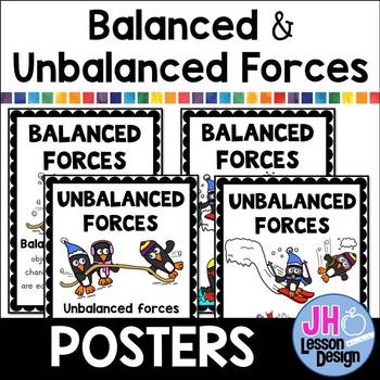 Preview of Balanced and Unbalanced Forces Posters