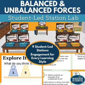 Preview of Balanced and Unbalanced Forces Student-Led Station Lab