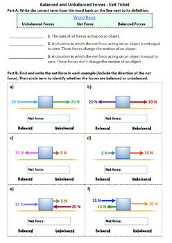 Balanced and Unbalanced Forces - Worksheet | Printable and Distance