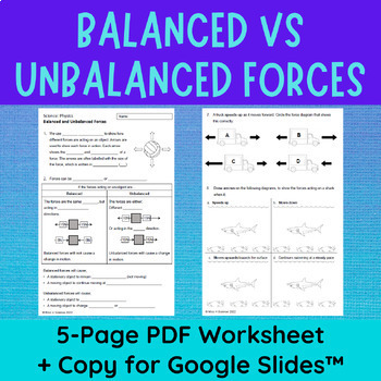 Preview of Balanced and Unbalanced Forces Worksheet | Force Diagrams