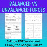 Balanced and Unbalanced Forces Worksheet | Force Diagrams