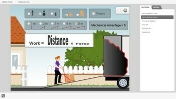 Balanced and unbalanced forces: interactive simulations | TPT