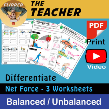 Preview of Balanced or Unbalanced Forces - Calculating net force