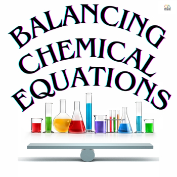 Preview of Balancing Chemical Equations