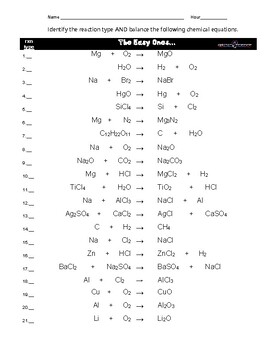 Preview of Balancing Chemical Equations (divided into easy, medium, difficult, and CRAZY)