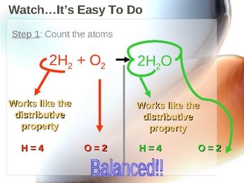 Balancing Chemical Equations 8th grade Science by Lesson Universe