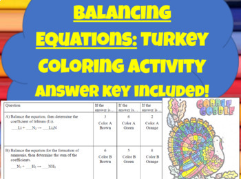 Preview of Balancing Chemical Equations Activity: Color a Turkey * Thanksgiving * Chemistry