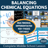 Balancing Chemical Equations Complete 5E Lesson Plan - Dis