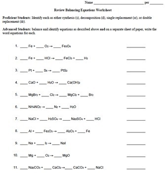 Balancing Chemical Equations, Conservation of Mass, Worksheets & Labs