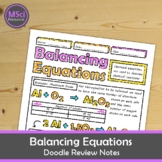 Balancing Chemical Equations Doodle Sheet Visual Notes Wor