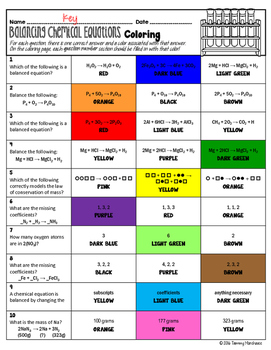 BALANCING CHEMICAL EQUATIONS SCIENCE COLOR BY NUMBER, QUIZ #1 | TpT